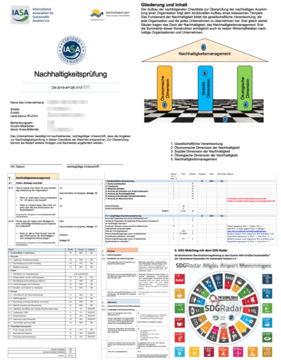 das Bild zeigt einige Inhalte aus der ICS-Zertifizierung für nachhaltige Organisationen